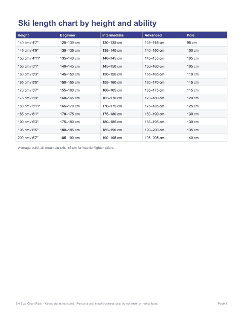 Preview of the first page of Ski length chart (PDF/XLSX)